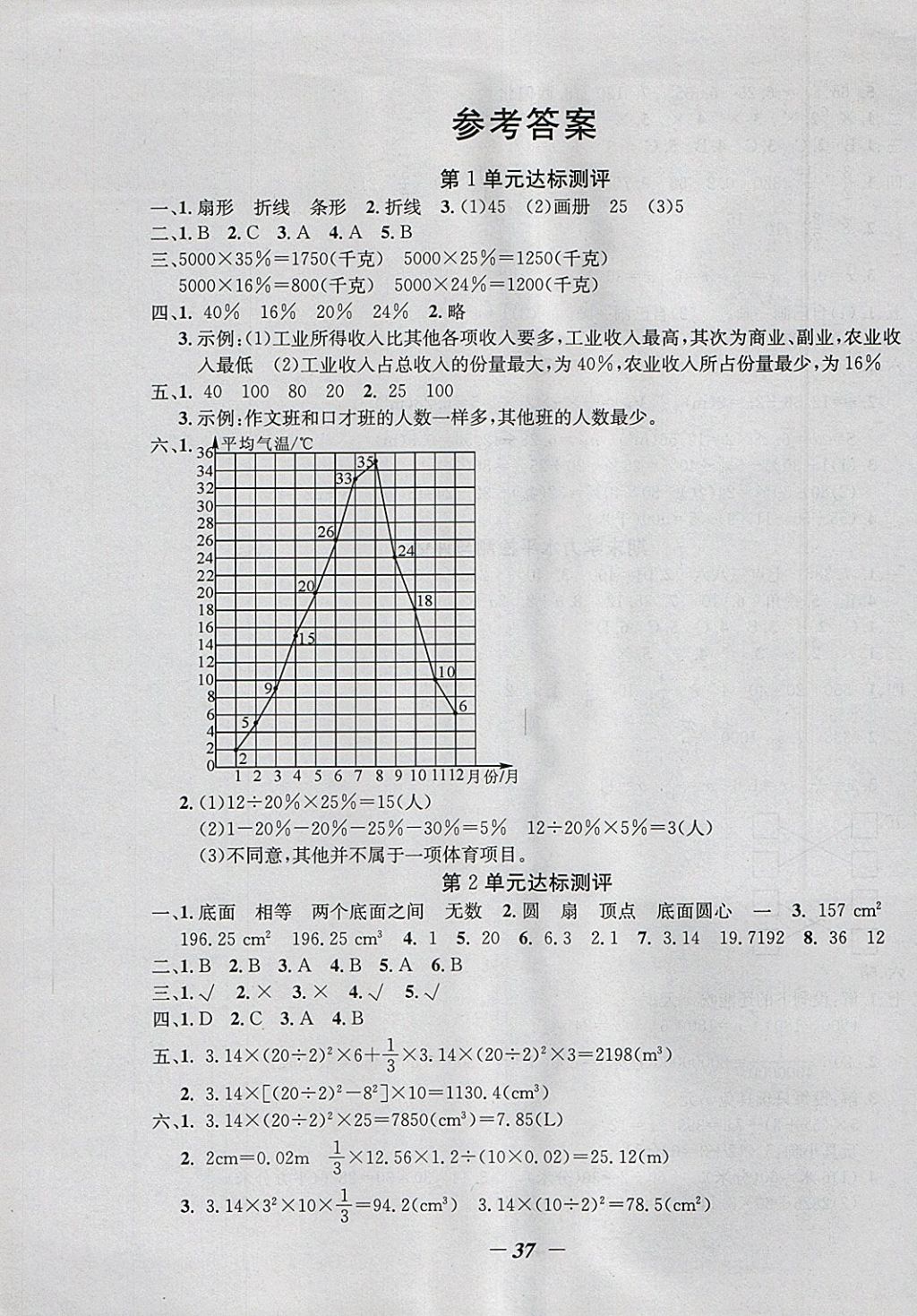 2018年課內(nèi)課外六年級數(shù)學(xué)下冊江蘇版 參考答案第10頁