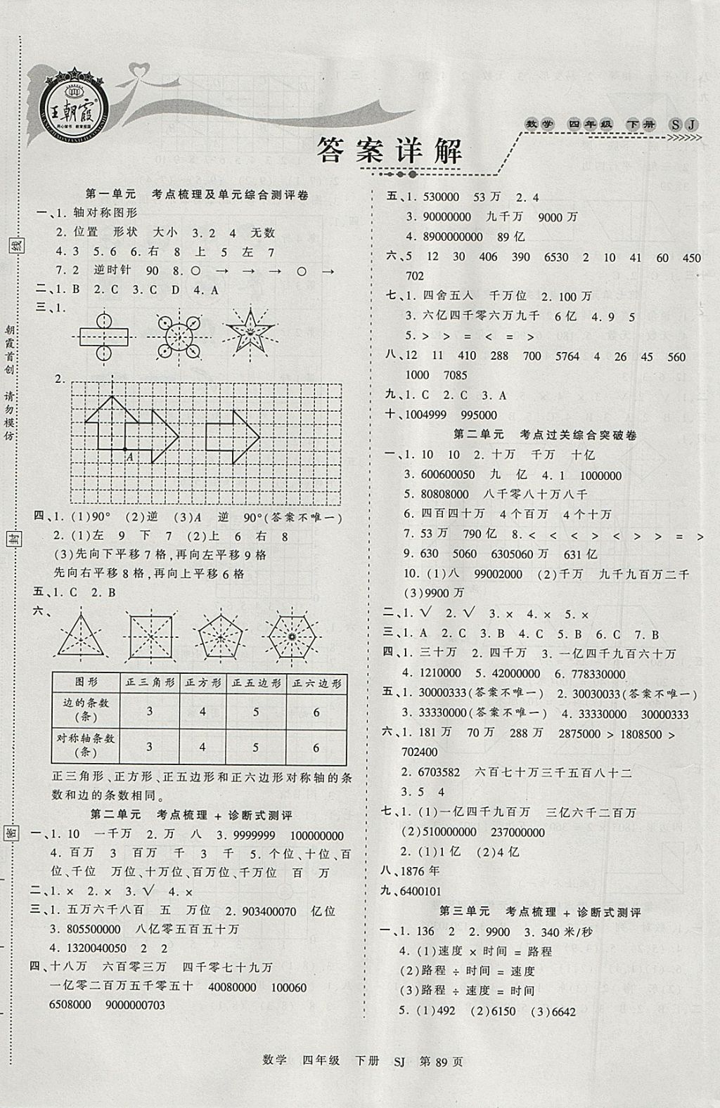 2018年王朝霞考点梳理时习卷四年级数学下册苏教版 参考答案第1页