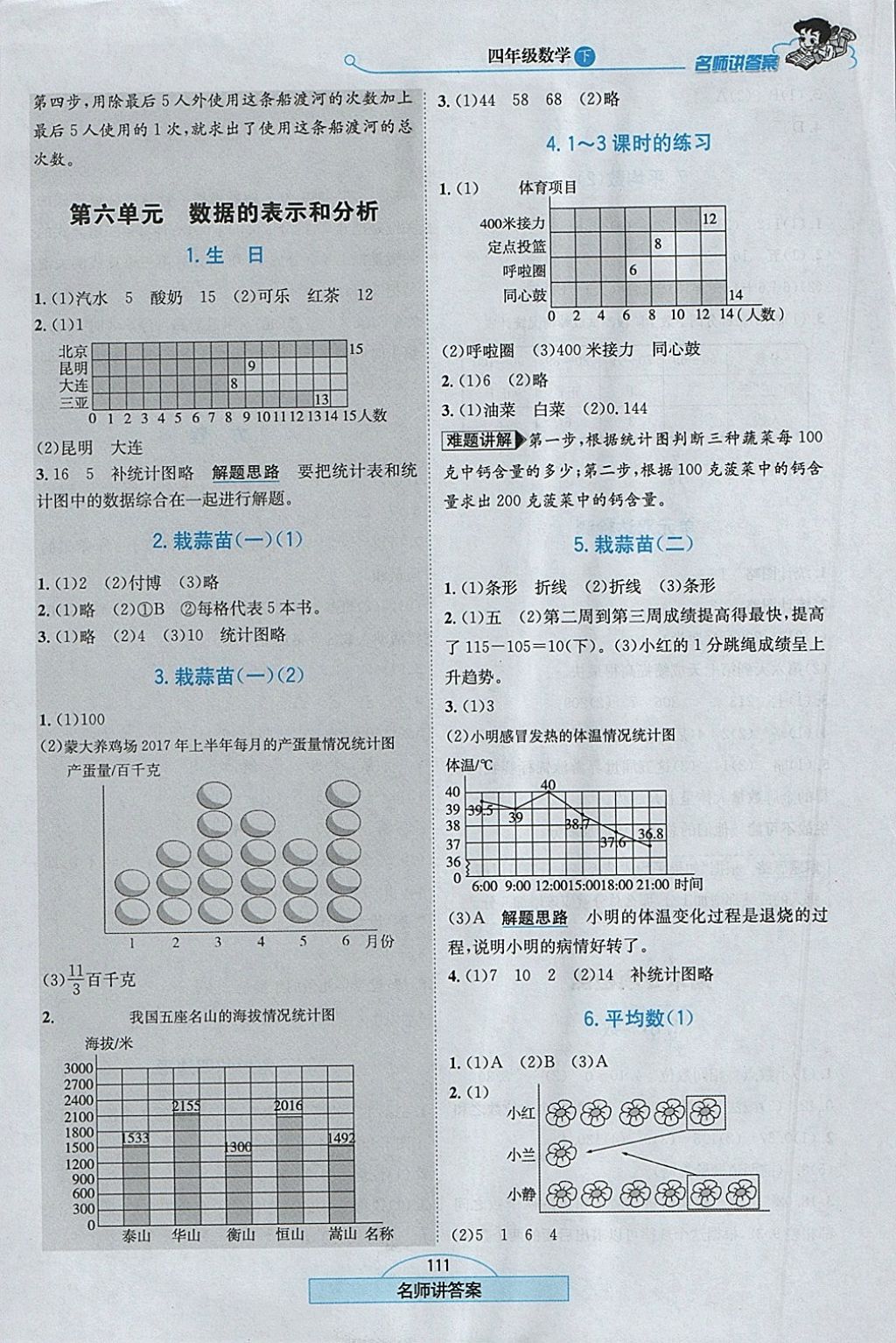 2018年走向優(yōu)等生四年級(jí)數(shù)學(xué)下冊(cè)北師大版 參考答案第12頁