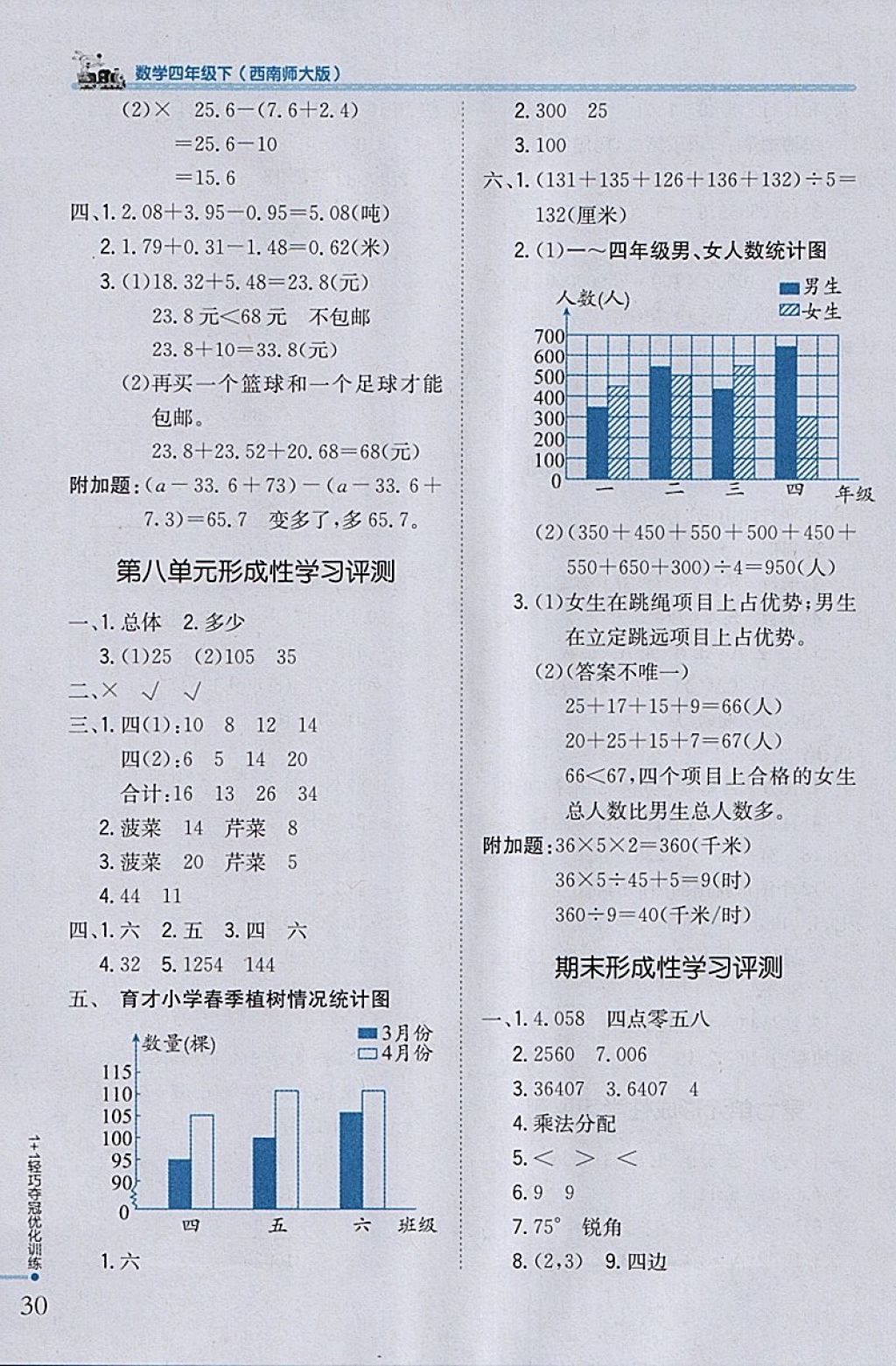 2018年1加1輕巧奪冠優(yōu)化訓(xùn)練四年級數(shù)學(xué)下冊西師大版銀版 參考答案第19頁