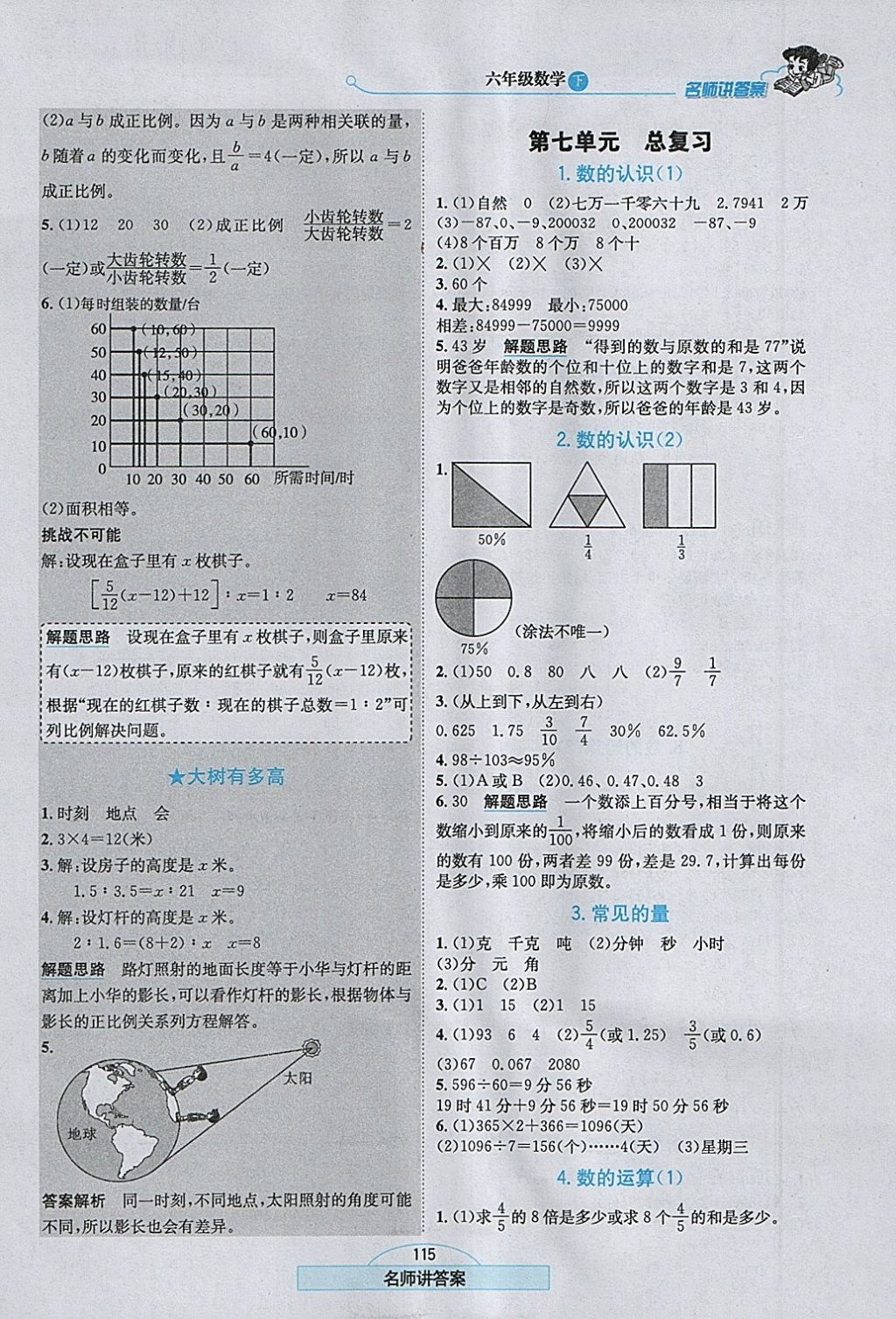 2018年走向优等生六年级数学下册江苏版 参考答案第8页