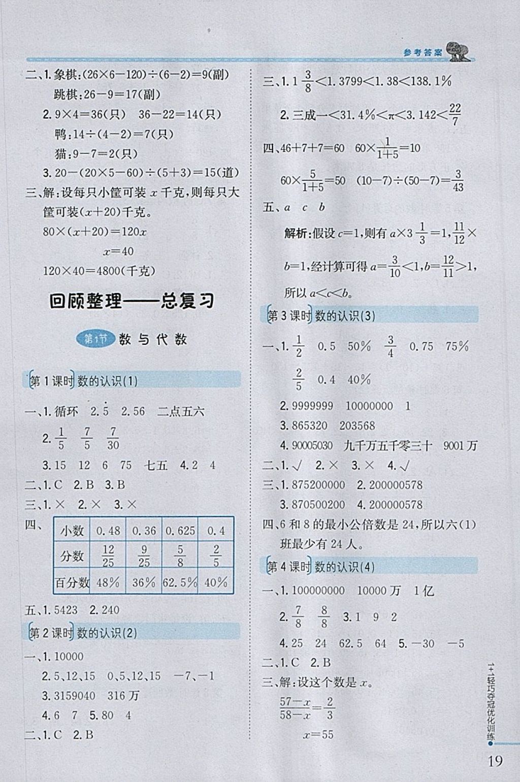 2018年1加1轻巧夺冠优化训练六年级数学下册青岛版银版 参考答案第10页