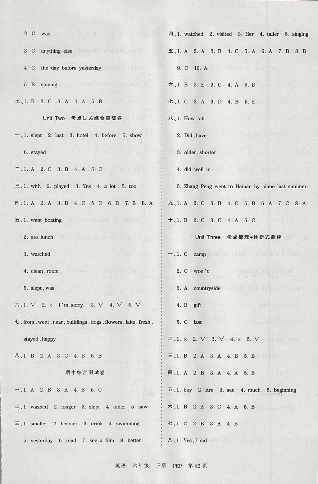 2018年王朝霞考點梳理時習卷六年級英語下冊人教PEP版 參考答案第2頁