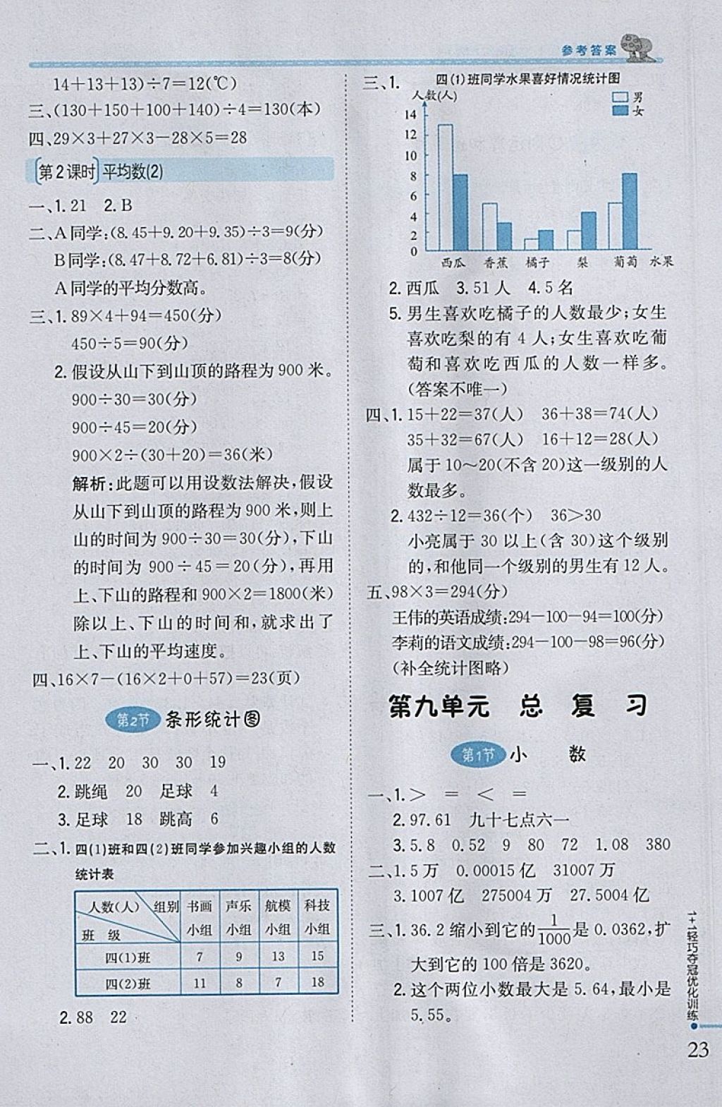 2018年1加1輕巧奪冠優(yōu)化訓練四年級數(shù)學下冊西師大版銀版 參考答案第12頁