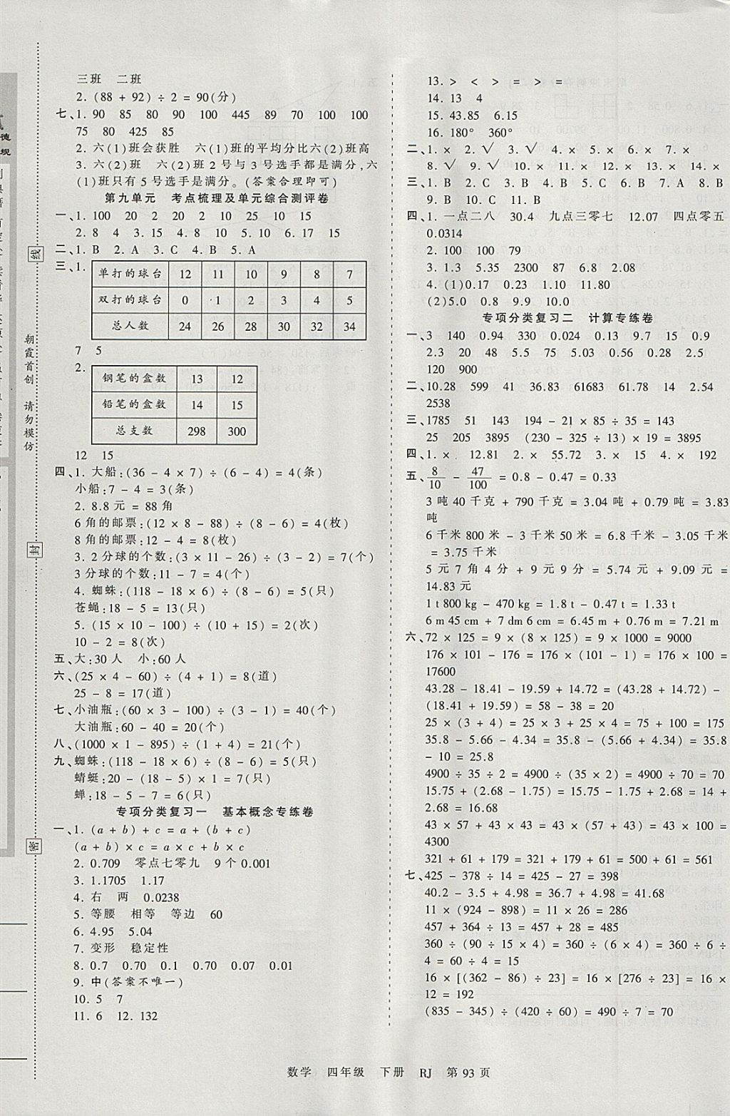 2018年王朝霞考點(diǎn)梳理時(shí)習(xí)卷四年級數(shù)學(xué)下冊人教版 參考答案第5頁