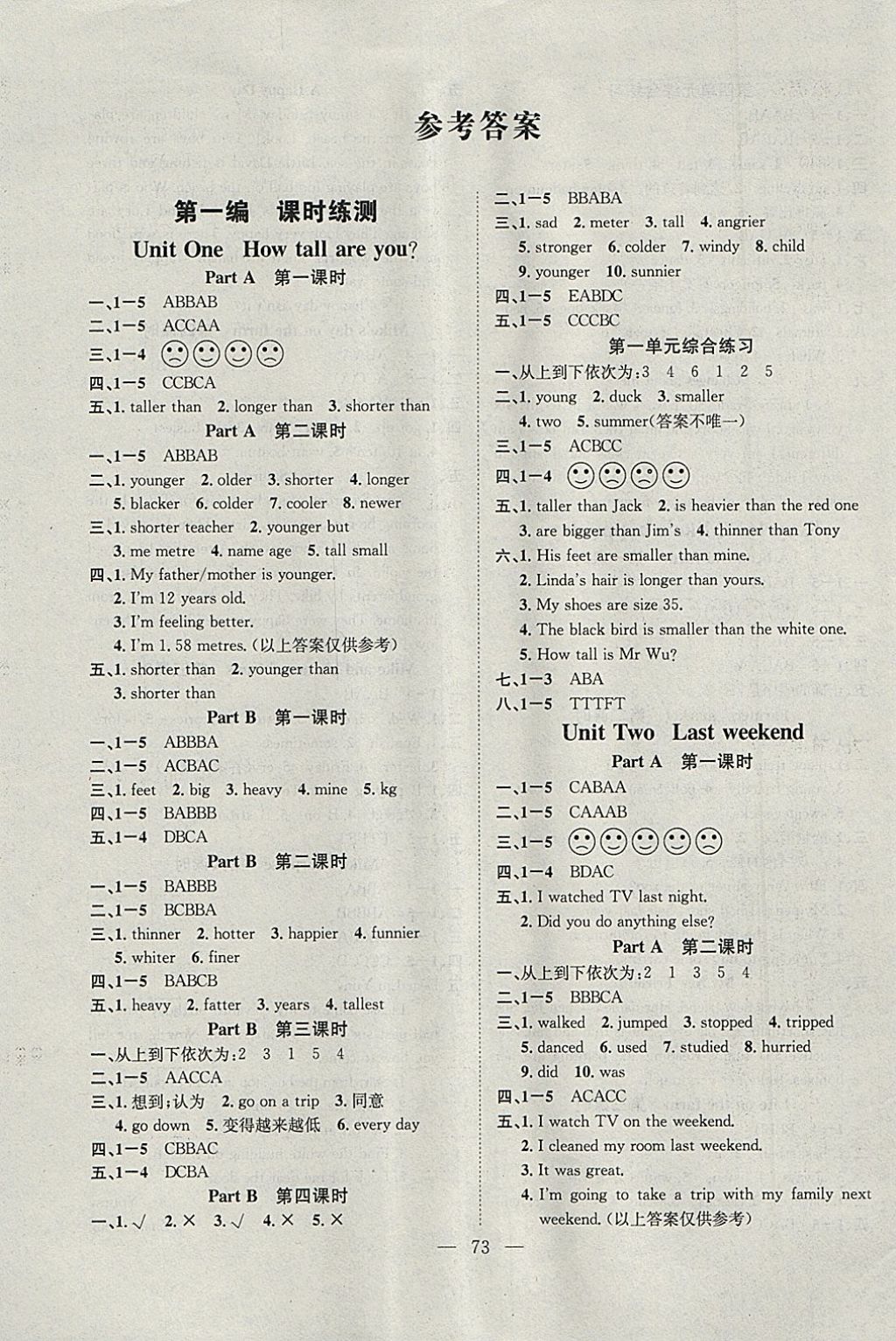 2018年學業(yè)測評課時練測加全程測控六年級英語下冊人教版 參考答案第1頁