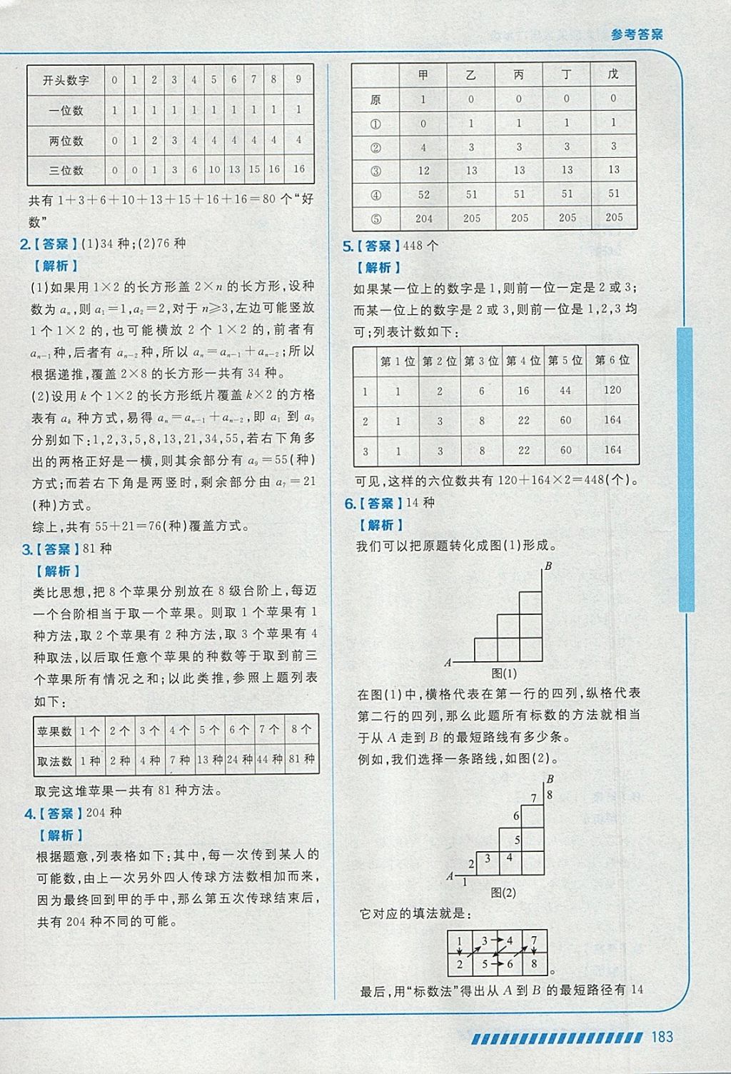 2018年學(xué)而思思維創(chuàng)新大通關(guān)六年級(jí)數(shù)學(xué) 參考答案第41頁