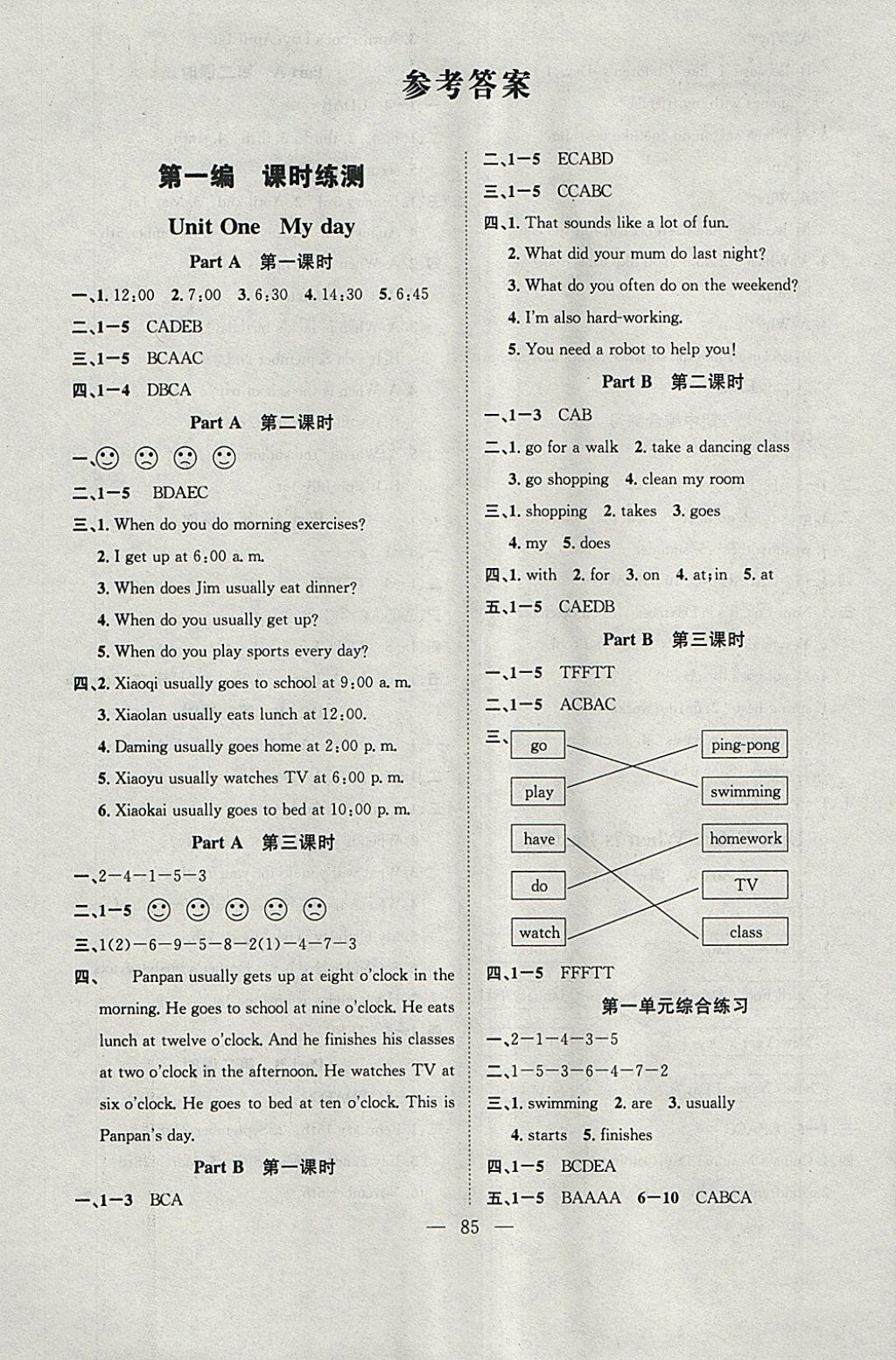 2018年學業(yè)測評課時練測加全程測控五年級英語下冊人教版 參考答案第1頁