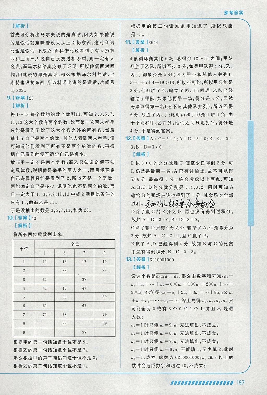 2018年学而思思维创新大通关六年级数学 参考答案第55页
