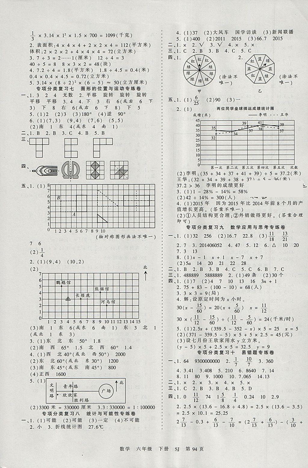 2018年王朝霞考點(diǎn)梳理時(shí)習(xí)卷六年級數(shù)學(xué)下冊蘇教版 參考答案第6頁