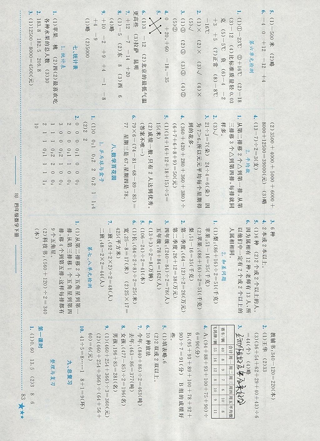 2018年黄冈小状元作业本四年级数学下册北京版 参考答案第7页