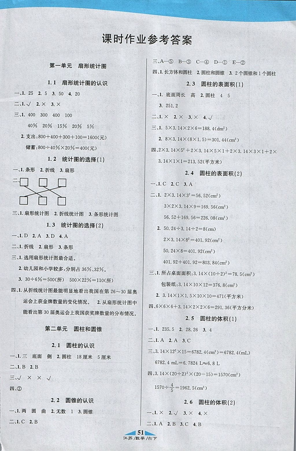 2018年課內(nèi)課外六年級數(shù)學(xué)下冊江蘇版 參考答案第1頁