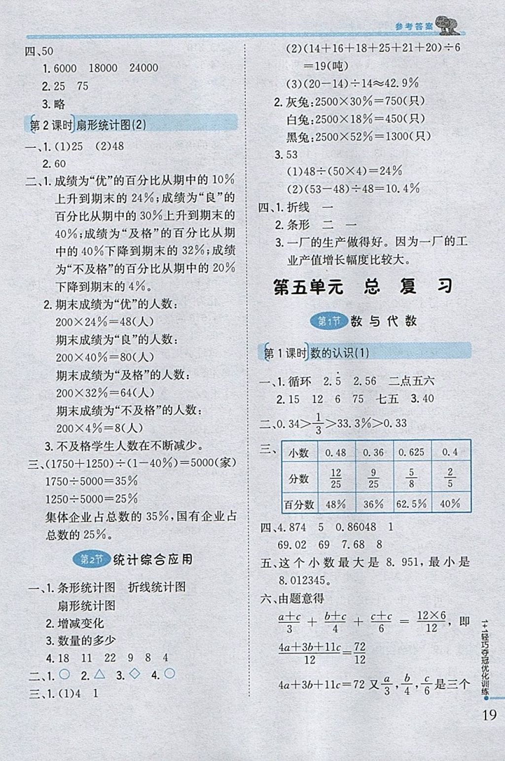 2018年1加1輕巧奪冠優(yōu)化訓(xùn)練六年級(jí)數(shù)學(xué)下冊(cè)西師大版銀版 參考答案第11頁