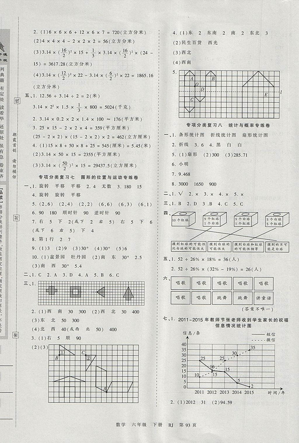 2018年王朝霞考点梳理时习卷六年级数学下册人教版 参考答案第5页