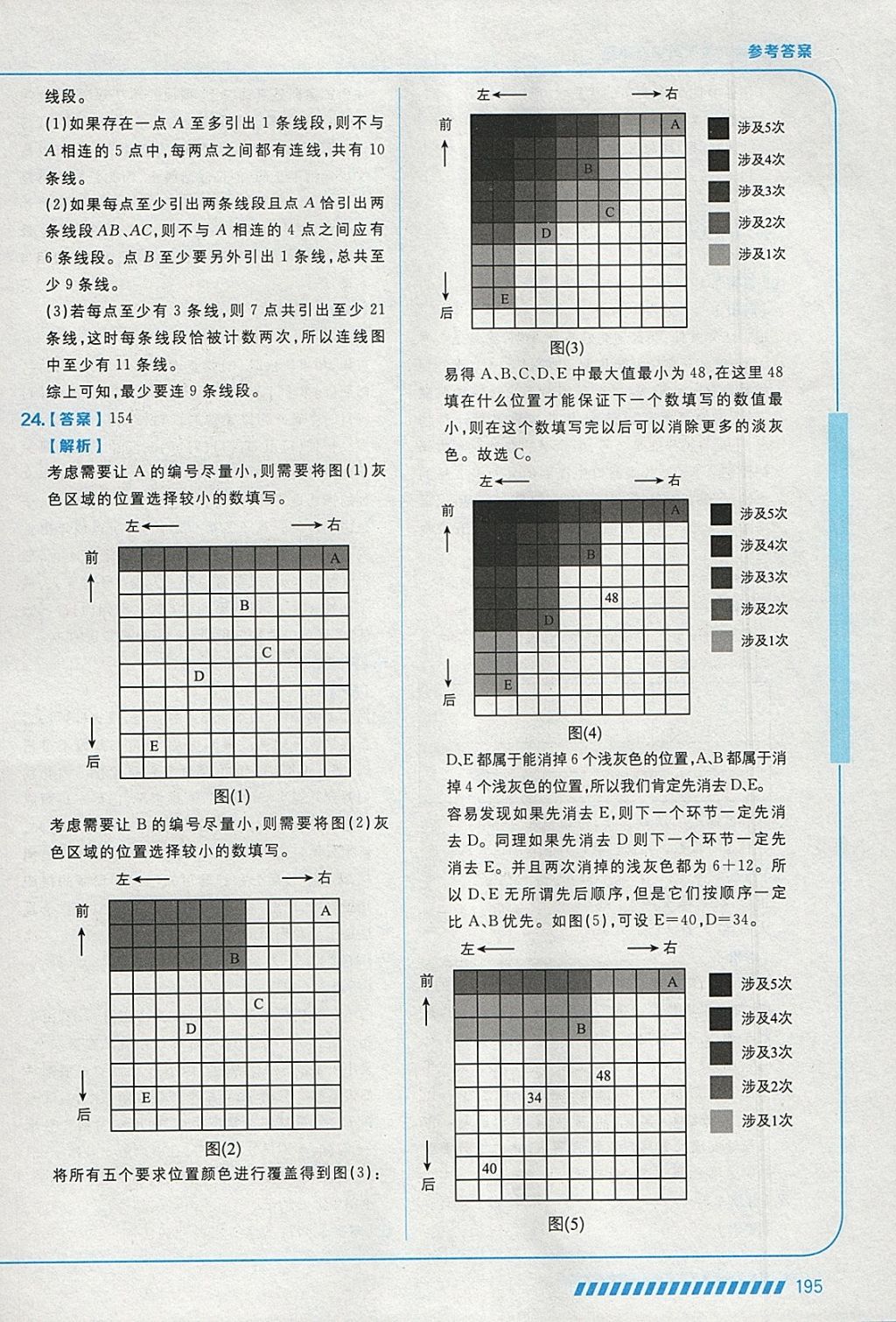 2018年學(xué)而思思維創(chuàng)新大通關(guān)六年級(jí)數(shù)學(xué) 參考答案第53頁(yè)