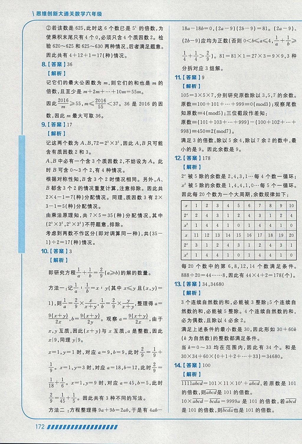 2018年學(xué)而思思維創(chuàng)新大通關(guān)六年級(jí)數(shù)學(xué) 參考答案第30頁(yè)