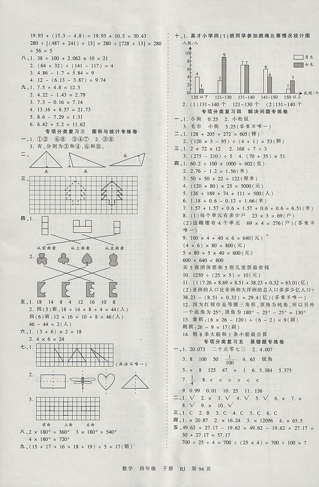 2018年王朝霞考點(diǎn)梳理時(shí)習(xí)卷四年級數(shù)學(xué)下冊人教版 參考答案第6頁