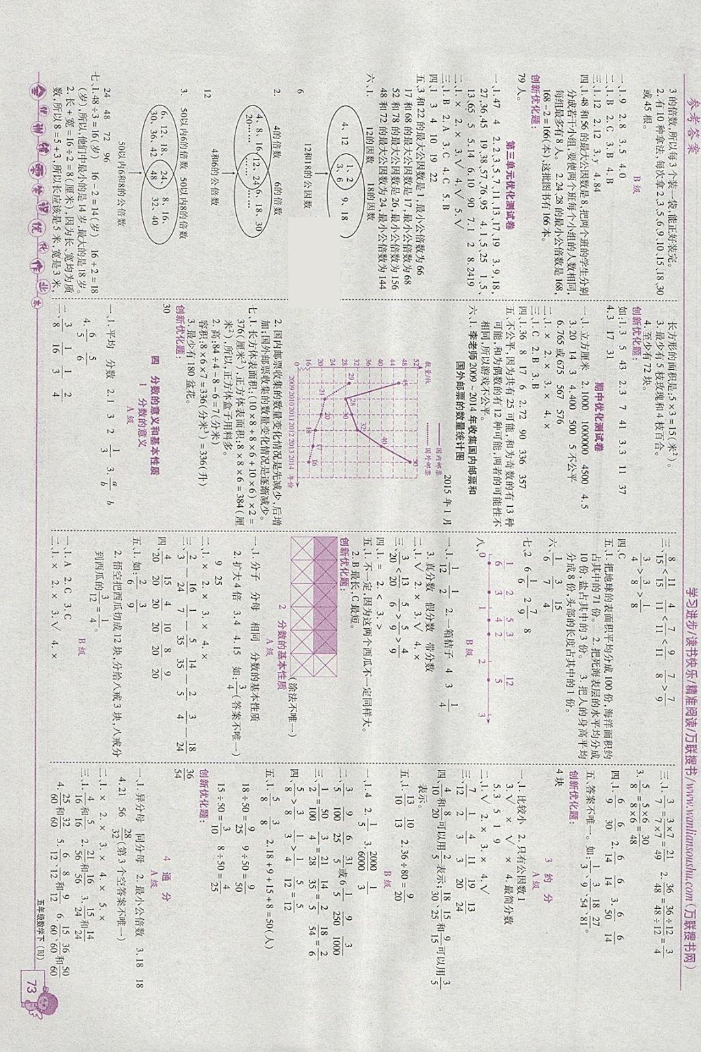 2018年全優(yōu)訓(xùn)練零失誤優(yōu)化作業(yè)本五年級數(shù)學(xué)下冊北京版 參考答案第3頁