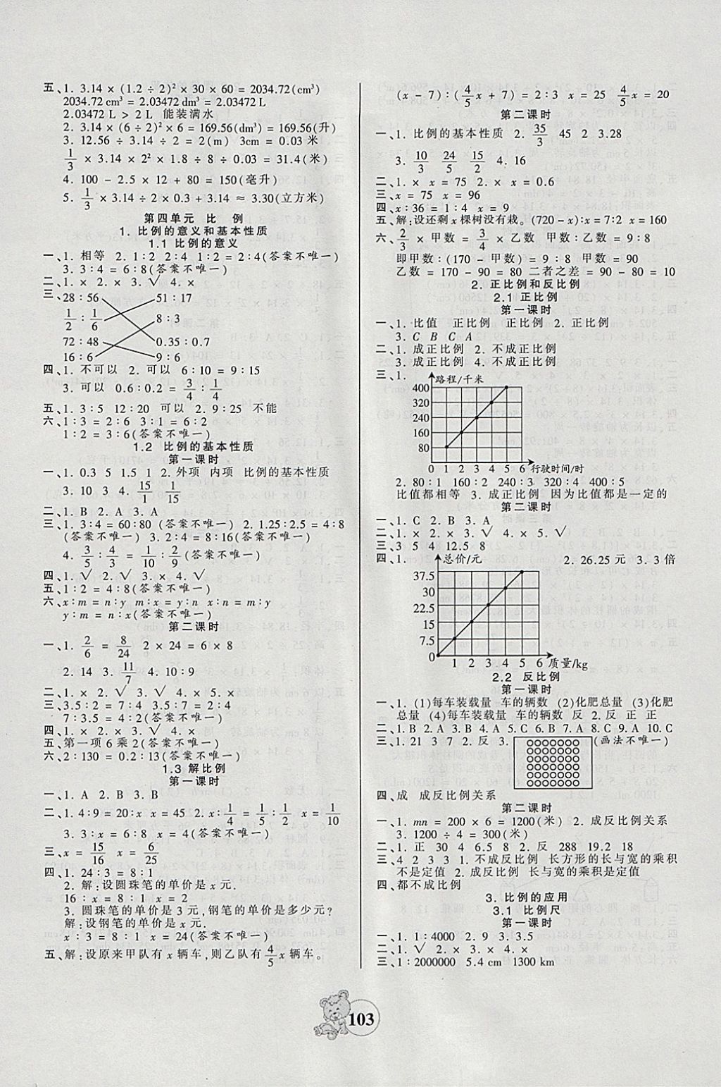 2018年創(chuàng)維新課堂六年級數(shù)學(xué)下冊人教版 參考答案第3頁