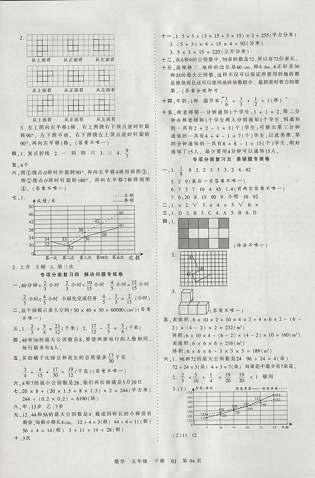 2018年王朝霞考點梳理時習(xí)卷五年級數(shù)學(xué)下冊人教版 參考答案第6頁