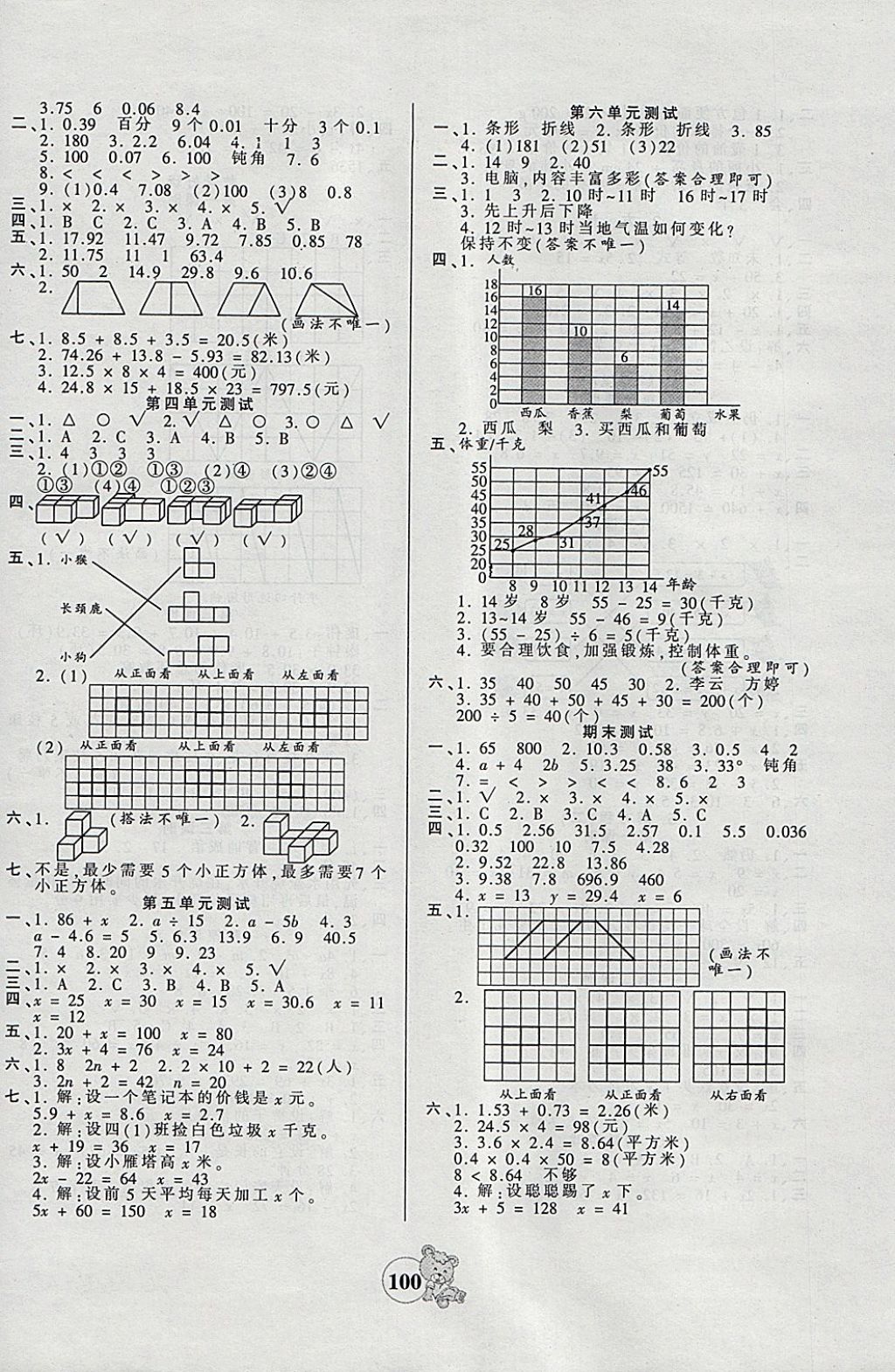 2018年創(chuàng)維新課堂四年級(jí)數(shù)學(xué)下冊(cè)北師大版 參考答案第8頁