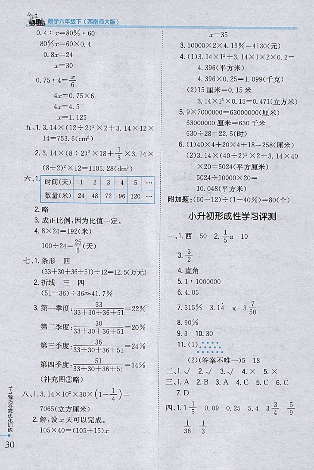 2018年1加1轻巧夺冠优化训练六年级数学下册西师大版银版 参考答案第22页