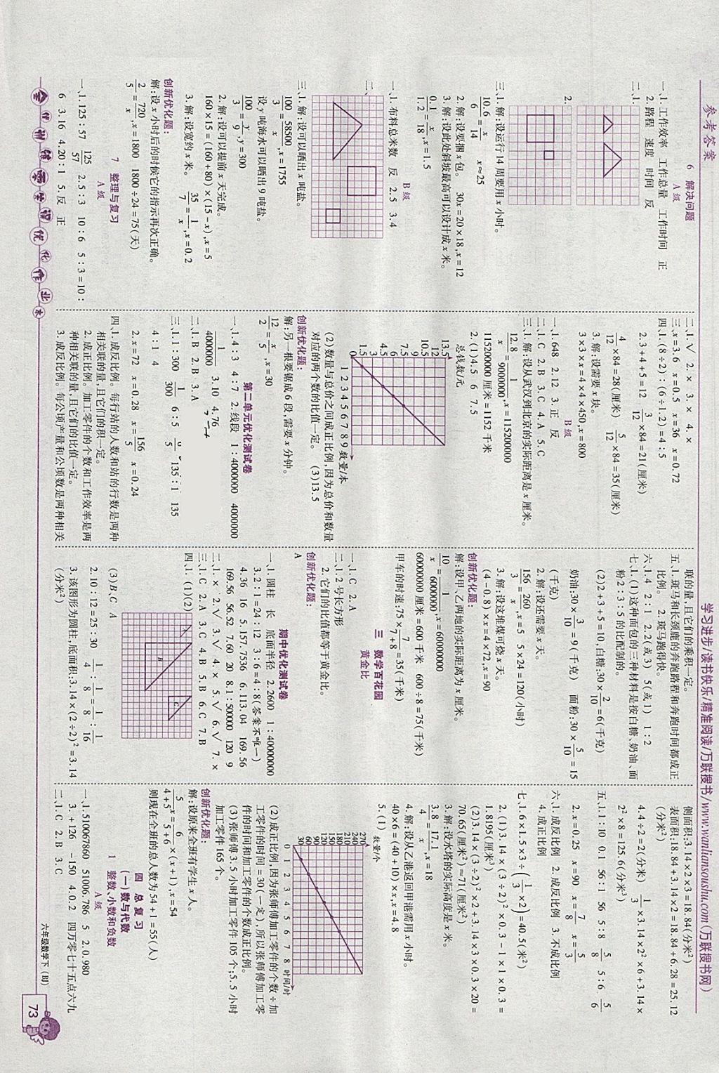 2018年全優(yōu)訓(xùn)練零失誤優(yōu)化作業(yè)本六年級數(shù)學(xué)下冊北京版 參考答案第3頁