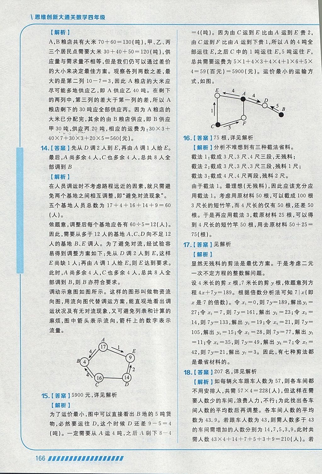 2018年學而思思維創新大通關四年級數學 參考答案第54頁