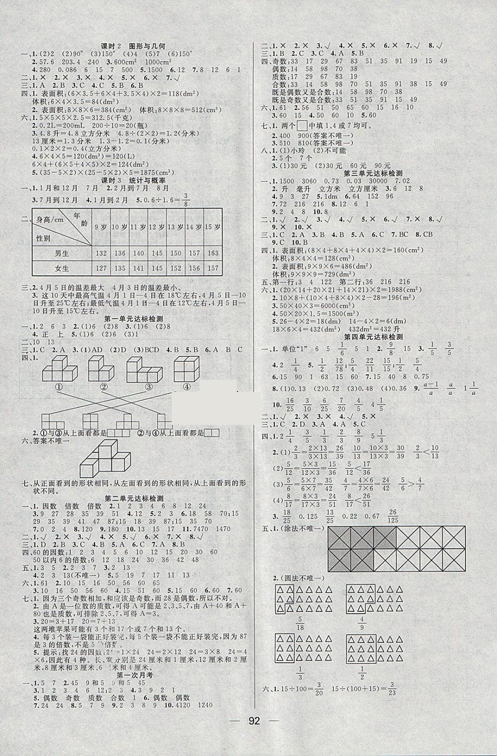 2018年好成績1加1學習導航五年級數(shù)學下冊人教版 參考答案第6頁