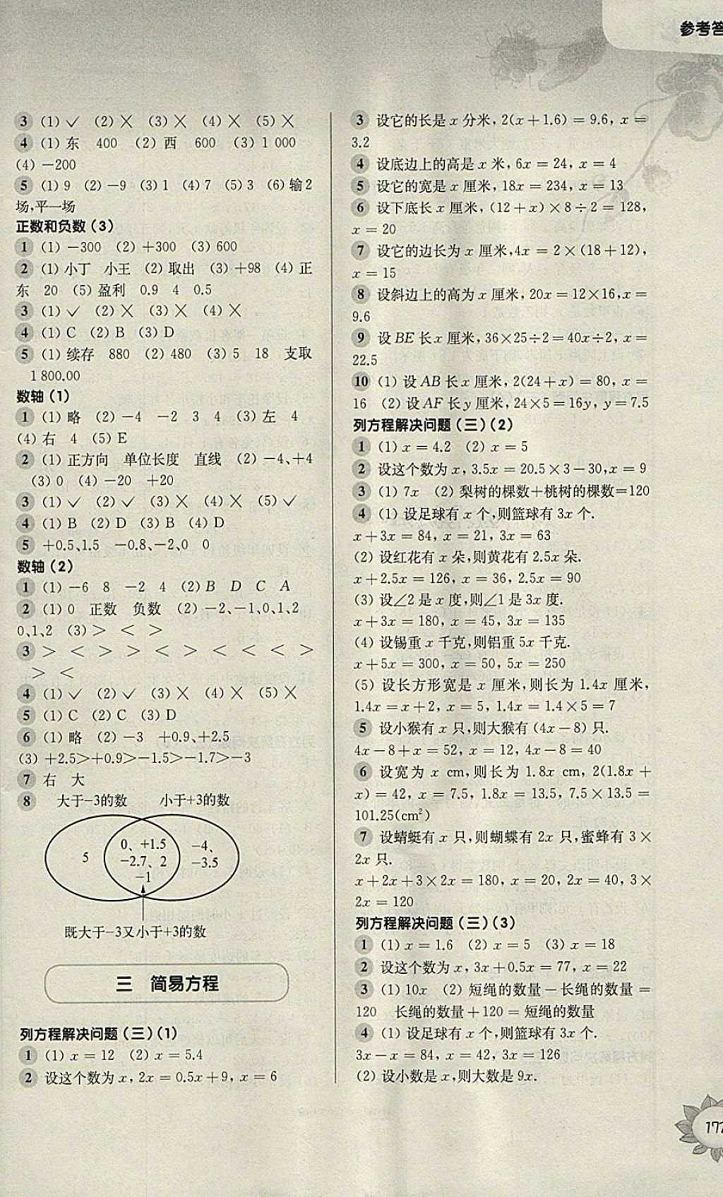 2018年第一作業(yè)五年級(jí)數(shù)學(xué)第二學(xué)期 參考答案第2頁(yè)