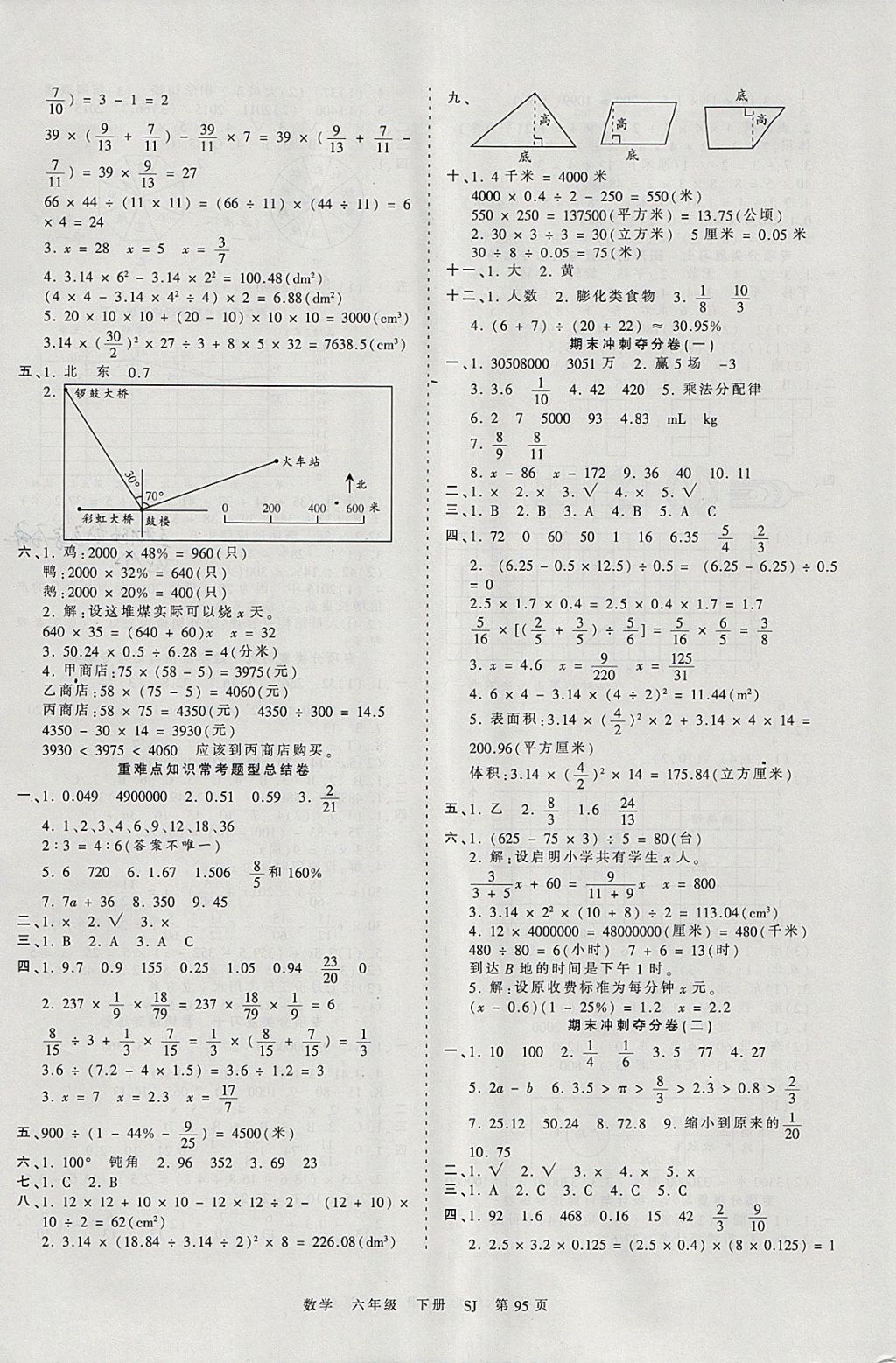 2018年王朝霞考点梳理时习卷六年级数学下册苏教版 参考答案第7页