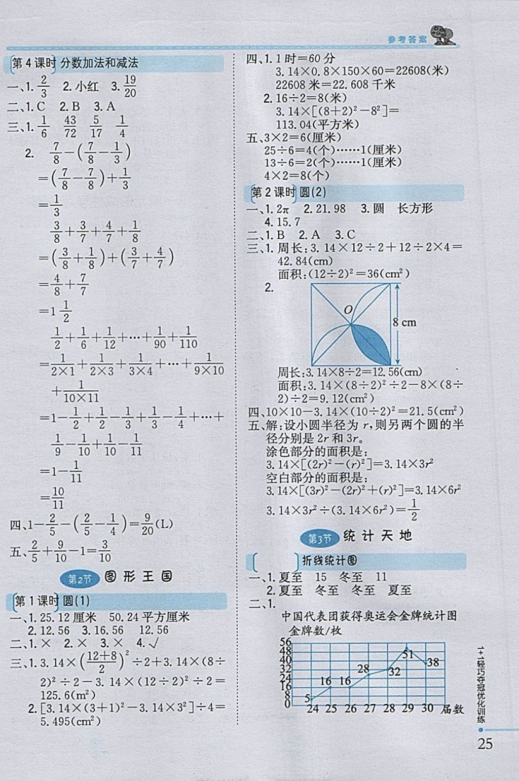 2018年1加1轻巧夺冠优化训练五年级数学下册江苏版银版 参考答案第13页