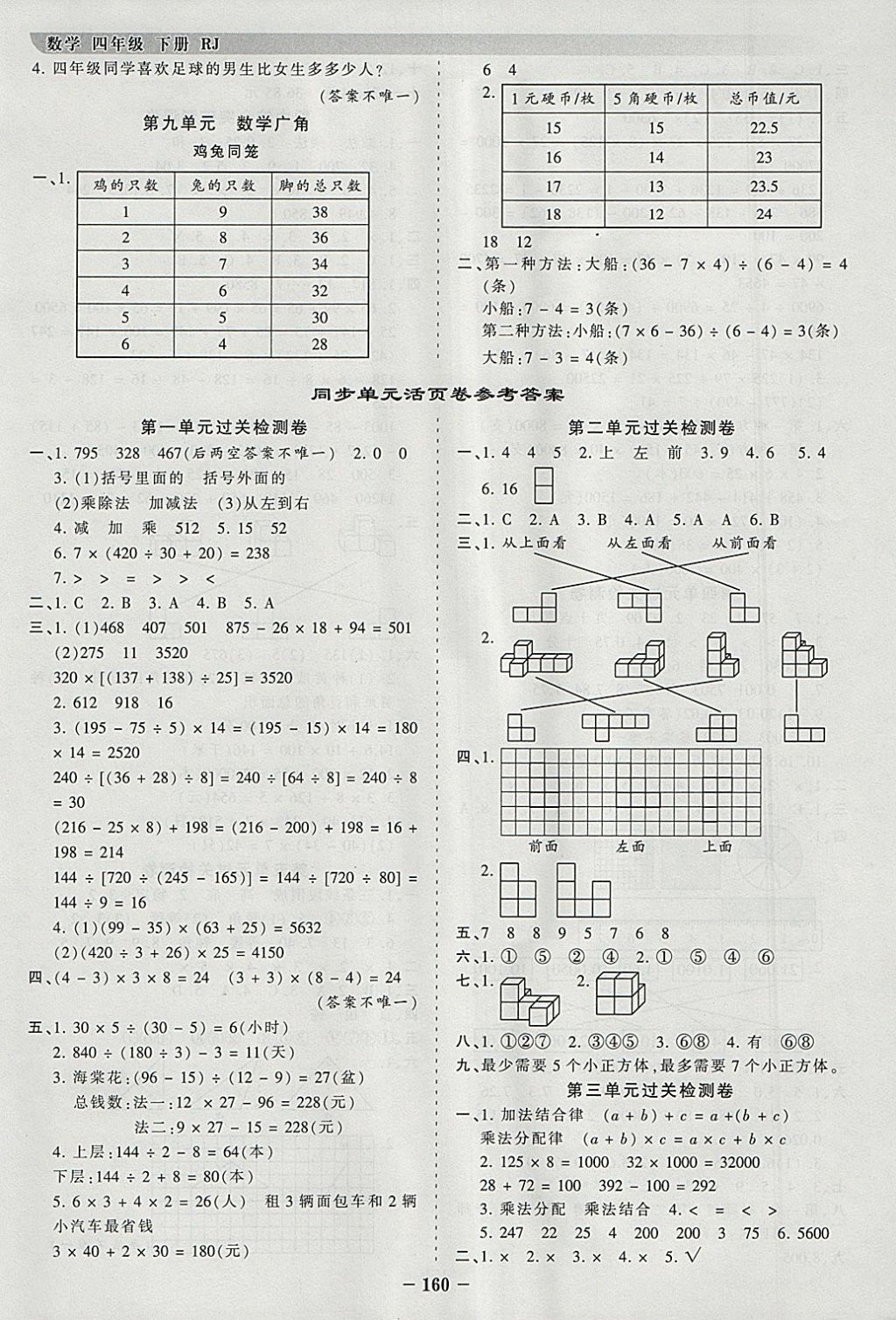 2018年王朝霞德才兼备作业创新设计四年级数学下册人教版 参考答案第12页