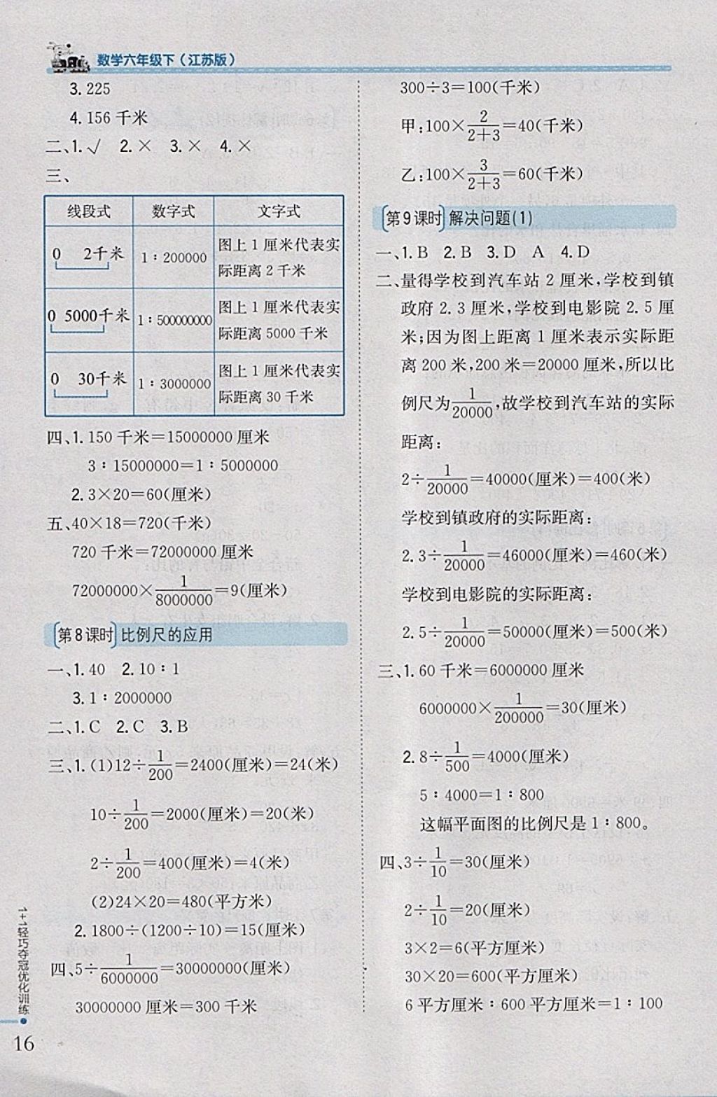 2018年1加1轻巧夺冠优化训练六年级数学下册江苏版银版 参考答案第8页