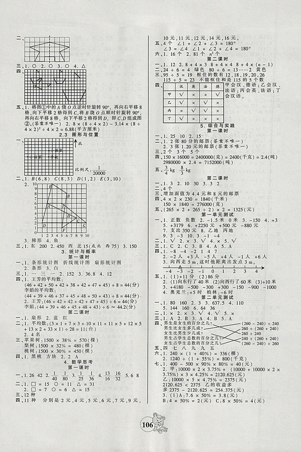 2018年創(chuàng)維新課堂六年級數(shù)學(xué)下冊人教版 參考答案第6頁