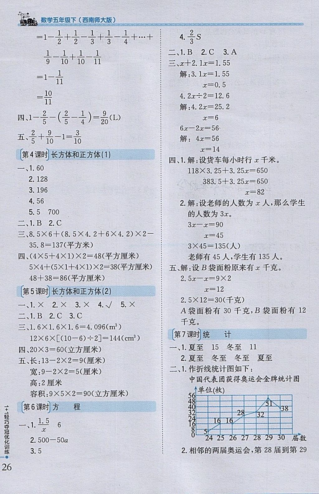 2018年1加1轻巧夺冠优化训练五年级数学下册西师大版银版 参考答案第15页