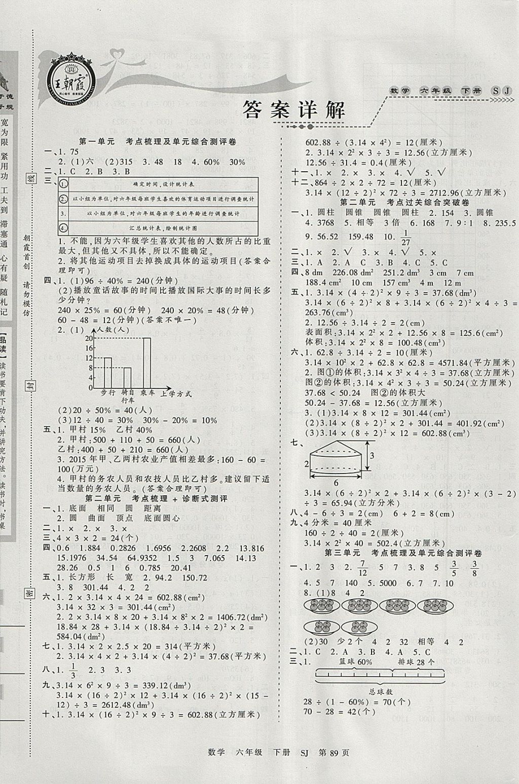 2018年王朝霞考点梳理时习卷六年级数学下册苏教版 参考答案第1页