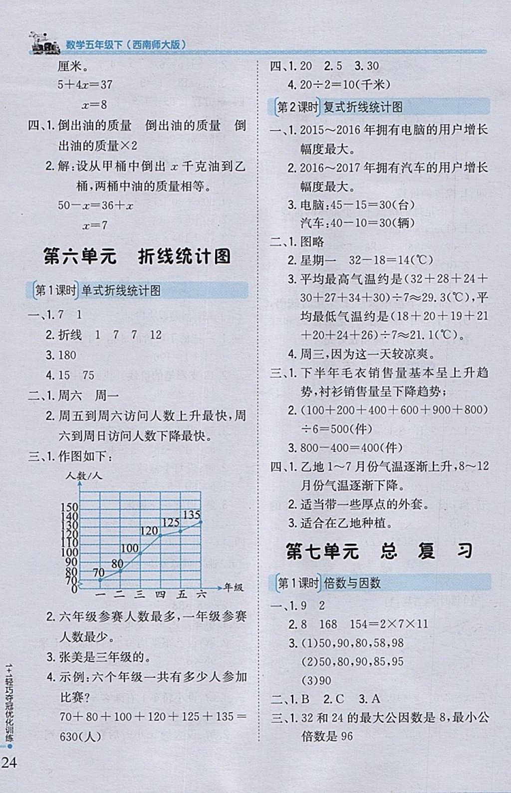 2018年1加1轻巧夺冠优化训练五年级数学下册西师大版银版 参考答案第13页