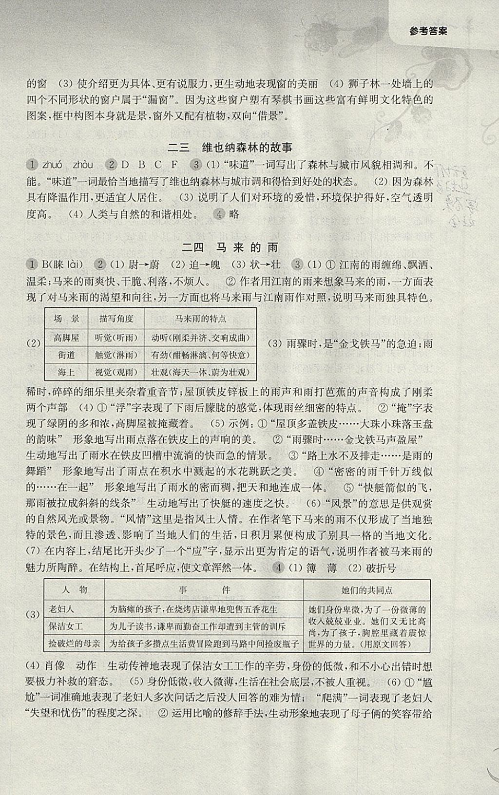 2018年第一作业六年级语文第二学期 参考答案第10页