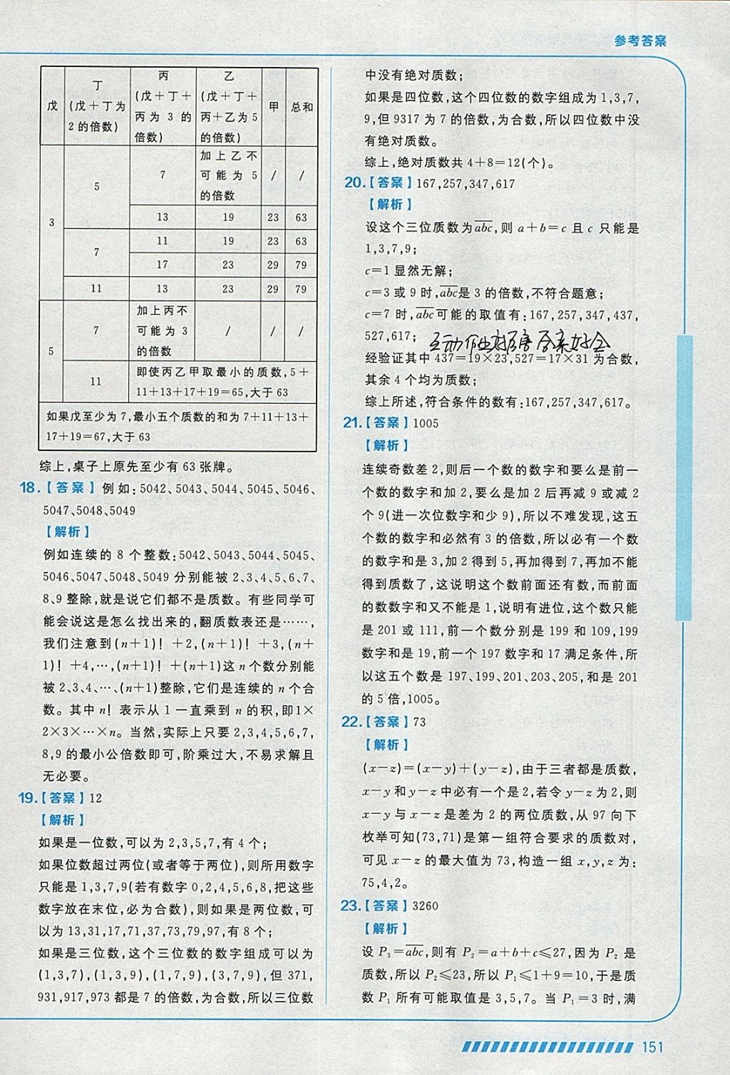 2018年學而思思維創新大通關四年級數學 參考答案第39頁
