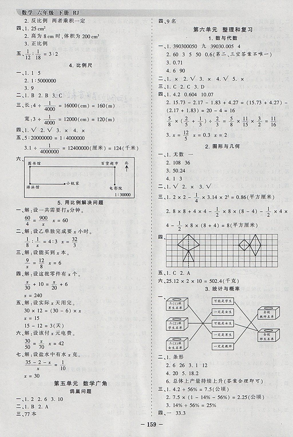 2018年王朝霞德才兼?zhèn)渥鳂I(yè)創(chuàng)新設(shè)計六年級數(shù)學(xué)下冊人教版 參考答案第11頁