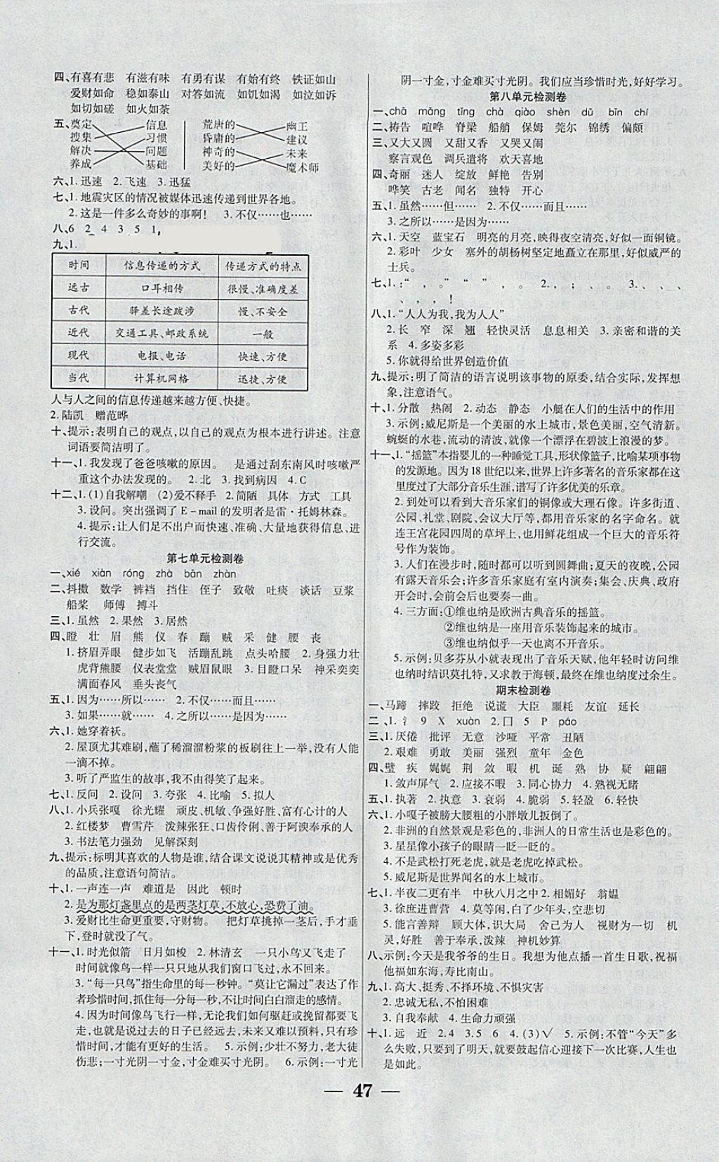 2018年世紀(jì)百通主體課堂小學(xué)課時(shí)同步練習(xí)五年級(jí)語(yǔ)文下冊(cè)人教版 參考答案第7頁(yè)