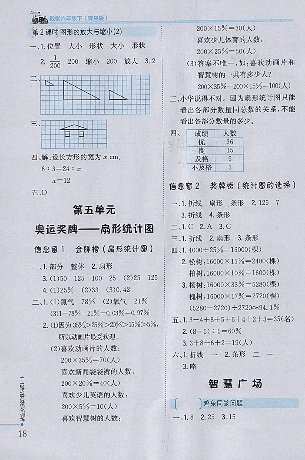 2018年1加1轻巧夺冠优化训练六年级数学下册青岛版银版 参考答案第9页