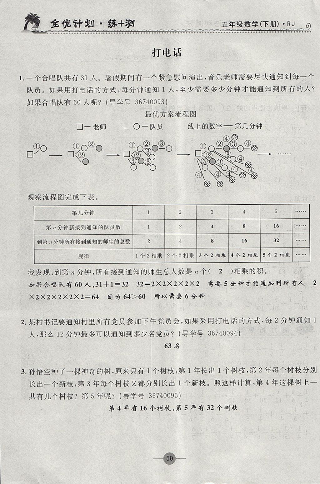 2018年優(yōu)等生全優(yōu)計劃課時優(yōu)化練加測五年級數(shù)學下冊人教版 參考答案第50頁