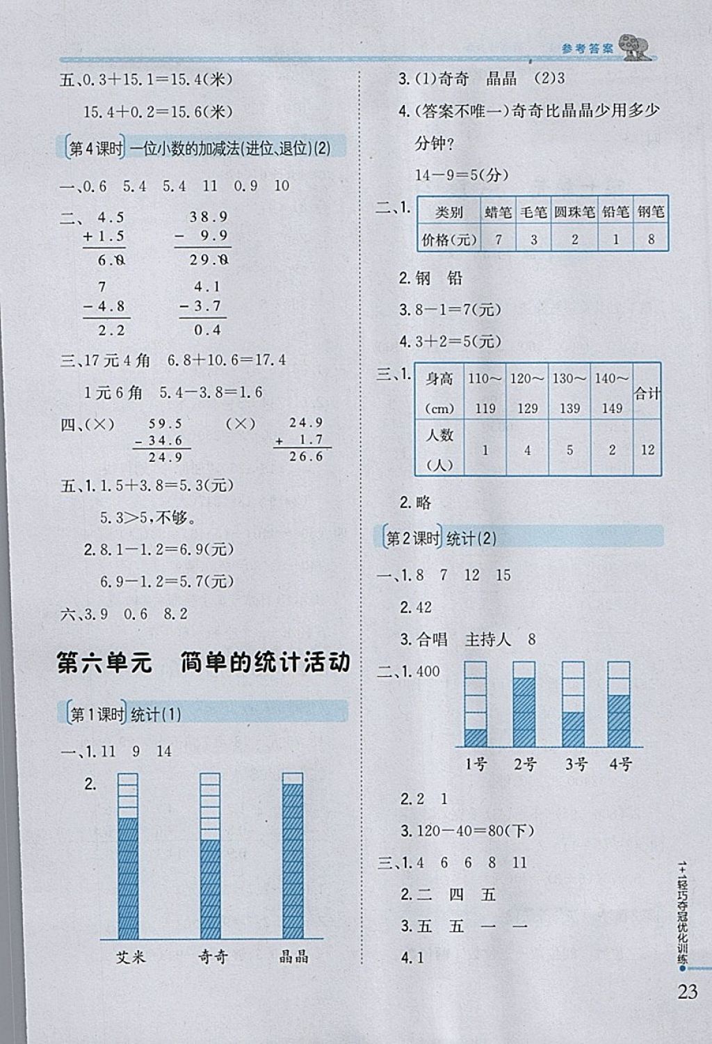 2018年1加1輕巧奪冠優(yōu)化訓(xùn)練三年級(jí)數(shù)學(xué)下冊(cè)西師大版銀版 參考答案第13頁(yè)