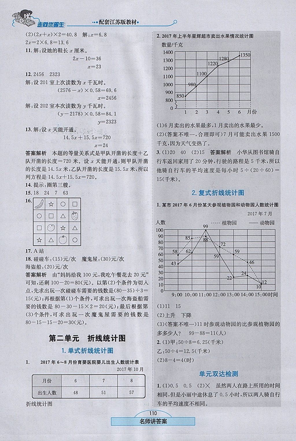 2018年走向优等生五年级数学下册江苏版 参考答案第3页