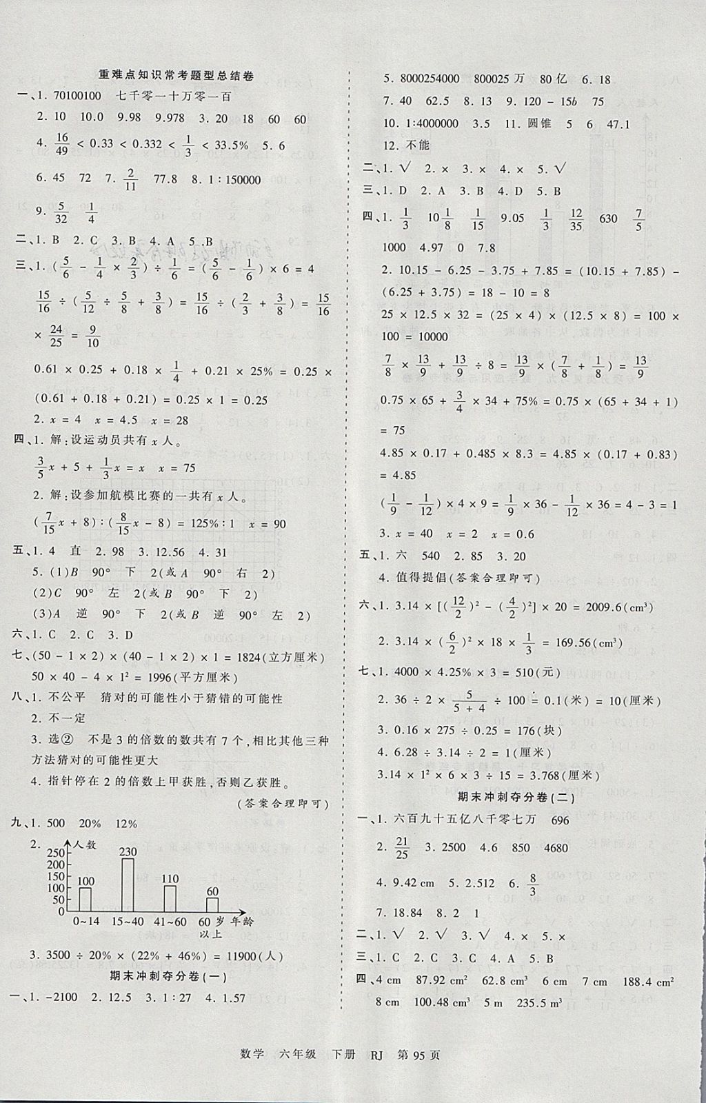 2018年王朝霞考點(diǎn)梳理時(shí)習(xí)卷六年級(jí)數(shù)學(xué)下冊(cè)人教版 參考答案第7頁(yè)