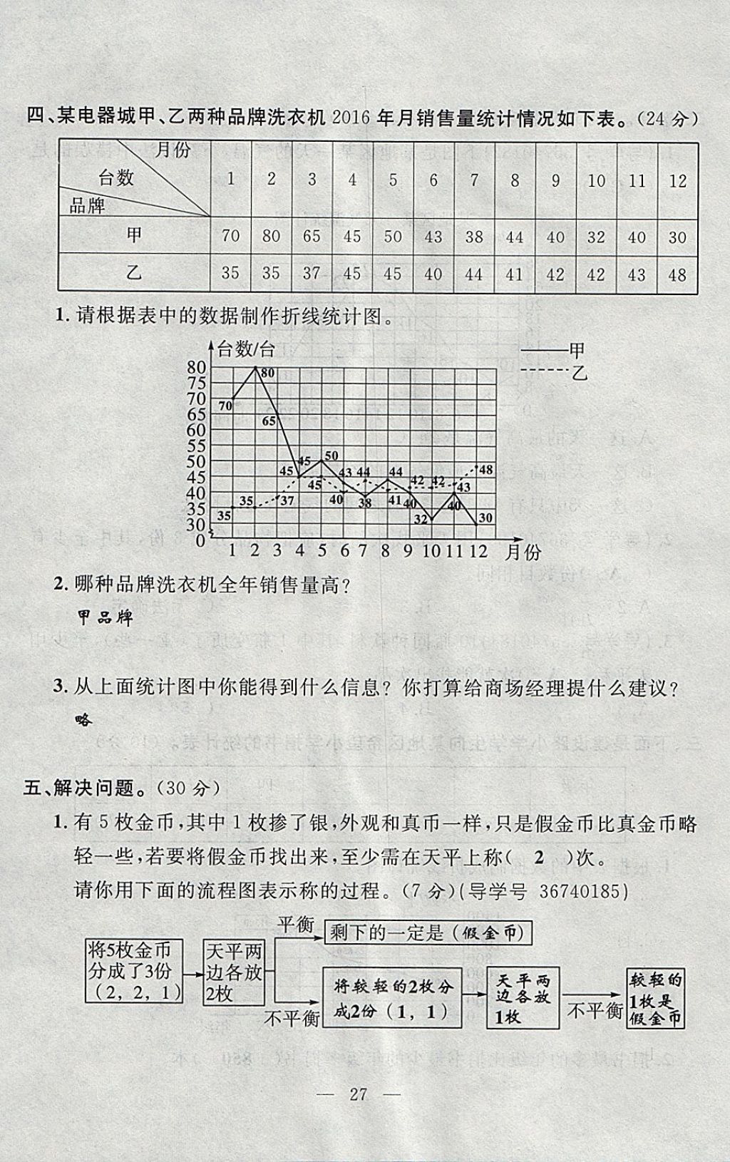 2018年优等生全优计划课时优化练加测五年级数学下册人教版 参考答案第87页