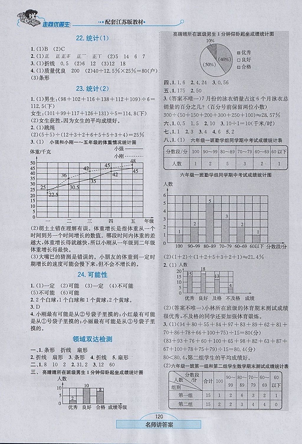 2018年走向优等生六年级数学下册江苏版 参考答案第13页