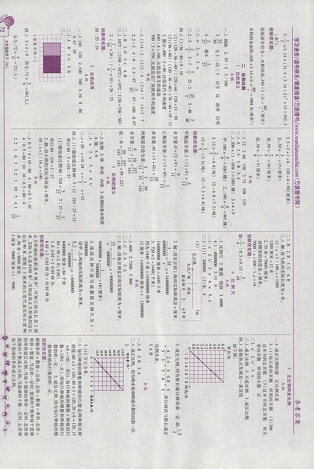 2018年全優(yōu)訓(xùn)練零失誤優(yōu)化作業(yè)本六年級數(shù)學(xué)下冊北京版 參考答案第2頁